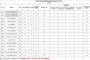 恩佐：一直在竭尽全力帮助球队，教练组讲西语对我帮助很大